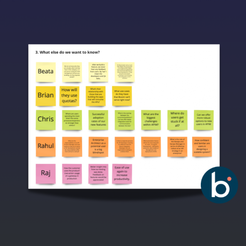 Boomi API Persona Development